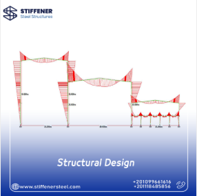 Structural Design