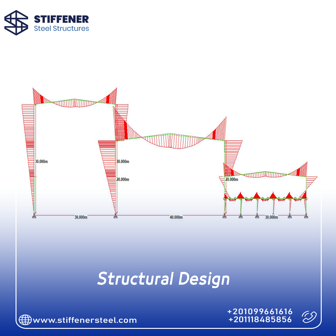 Structural Design